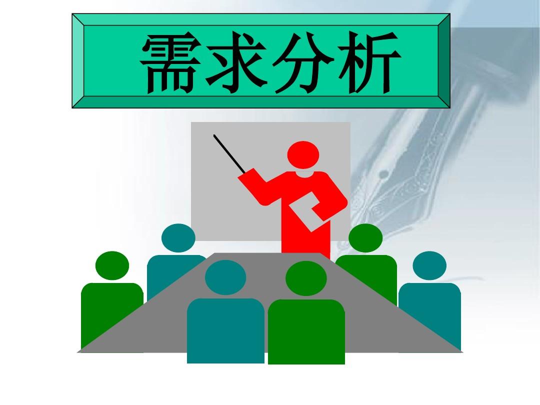哈爾濱網(wǎng)絡(luò)營銷公司對需求核心組件的分析