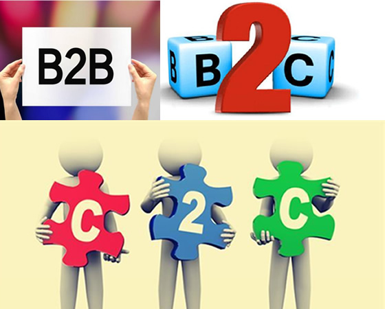 搭建屬于自己的外貿(mào)網(wǎng)站平臺B2B B2C C2C是否像想象中的那樣難？