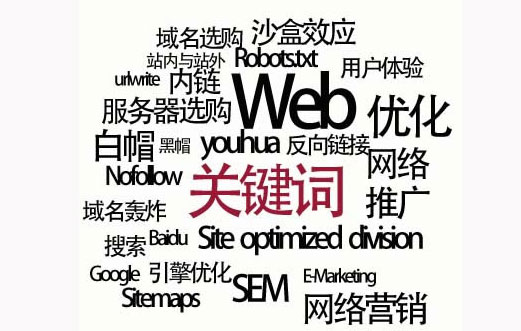 深入研究百度搜索引擎優(yōu)化分析，幫助您提高您的網(wǎng)站排名和流量有效的策略